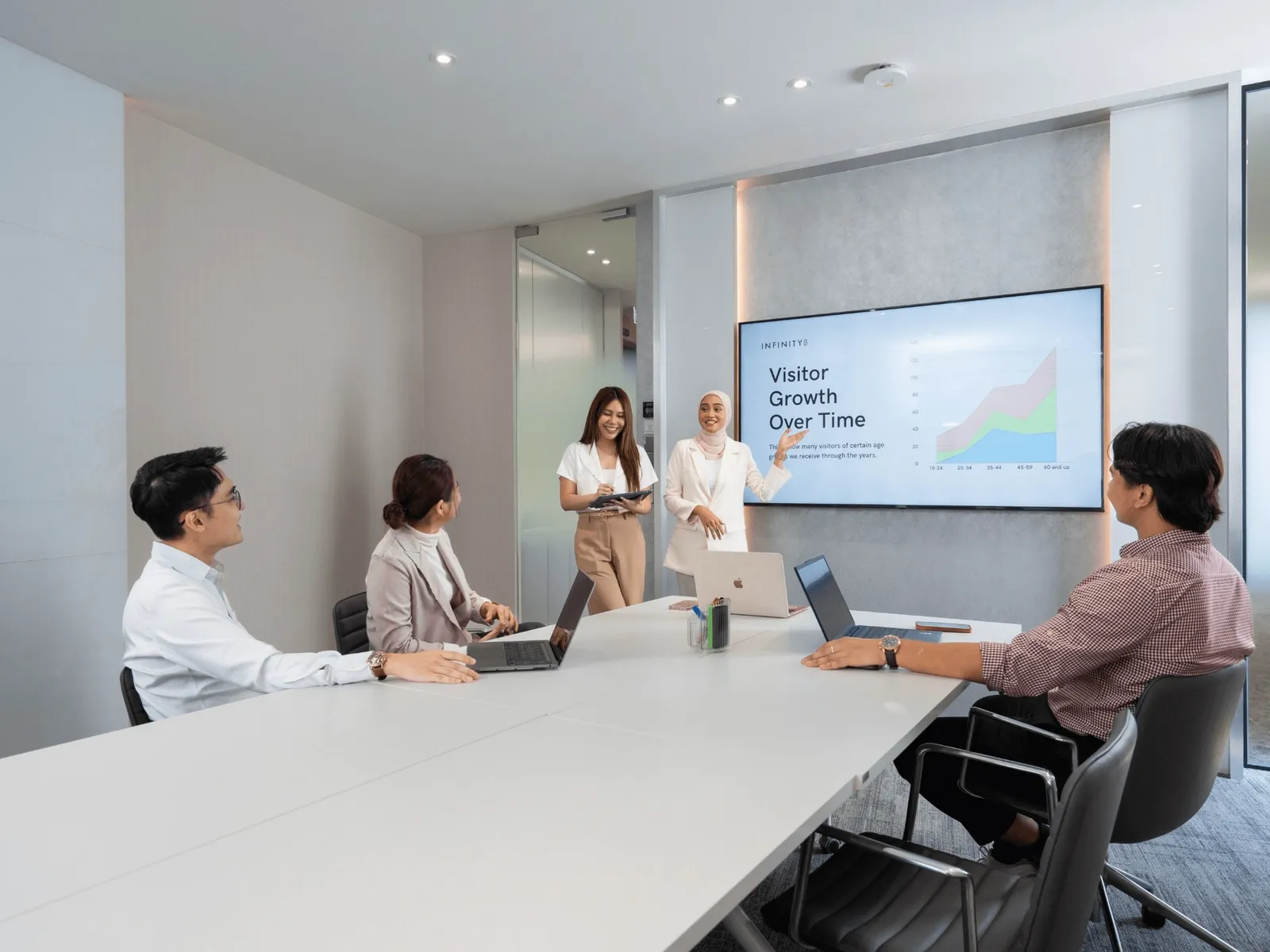 Talent Accessibility and Hybrid Work Models