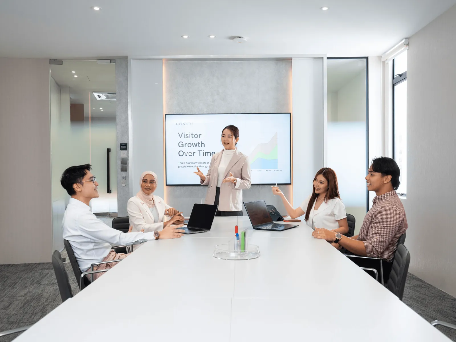 Generation Driven Workplace Preferences 2